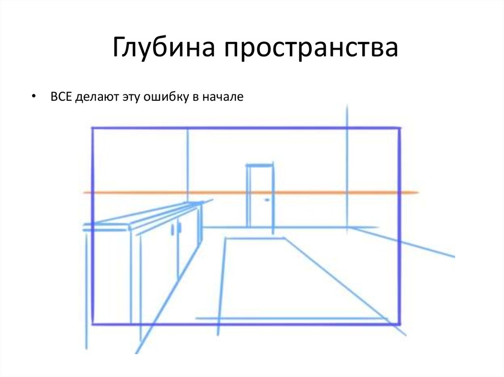 Глубина рисунок. Глубина пространства. Перспектива глубина пространства. Изображение глубины пространства. Рисунок глубина пространства.