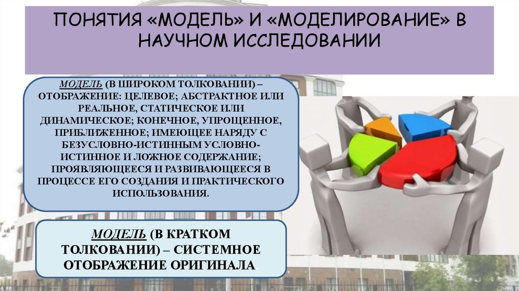 Понятие модели. Понятие модели и моделирования. Понятие модель в научном исследовании. Модель и моделирование в научном исследовании. 2 Понятия модели и моделирования.