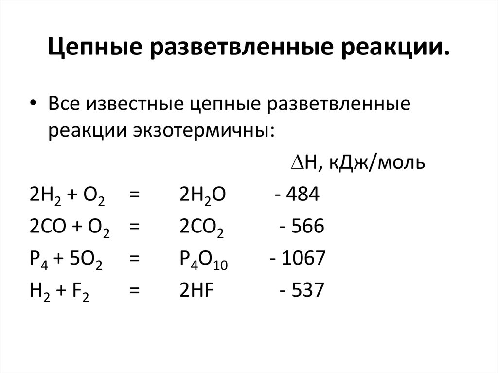 Цепная химическая реакция