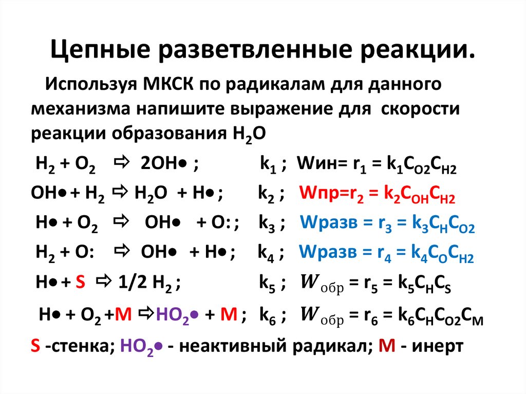 Цепная реакция презентация