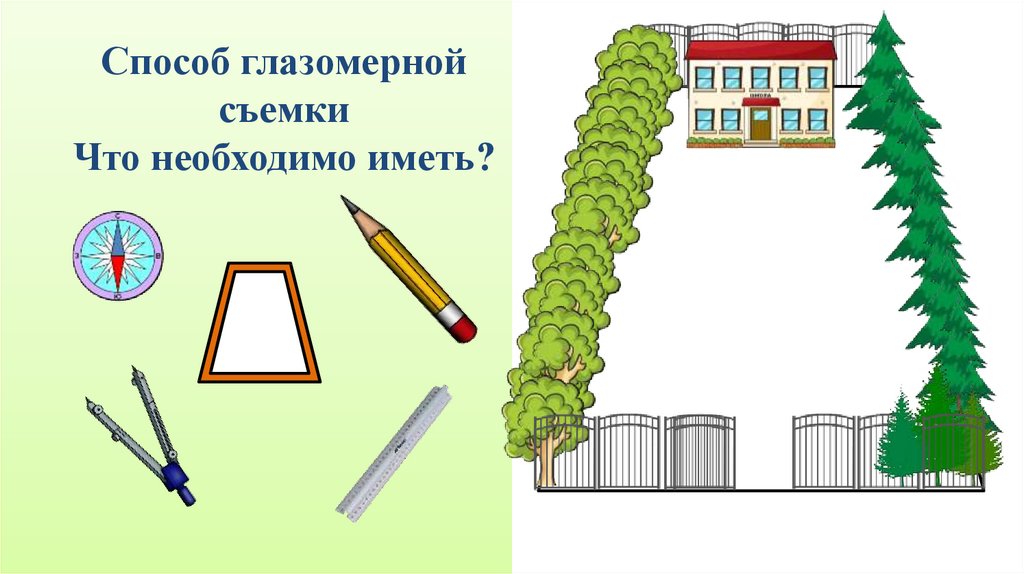 Способы составления простейших планов местности кратко