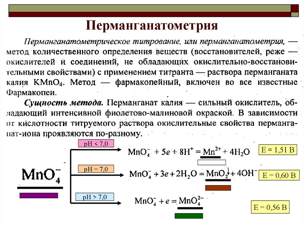 Титруемые кислоты это. Перманганатометрия,основное уравнение метода.. Основная реакция перманганатометрии. Исходные вещества метода перманганатометрии. Установочное вещество метода перманганатометрии.