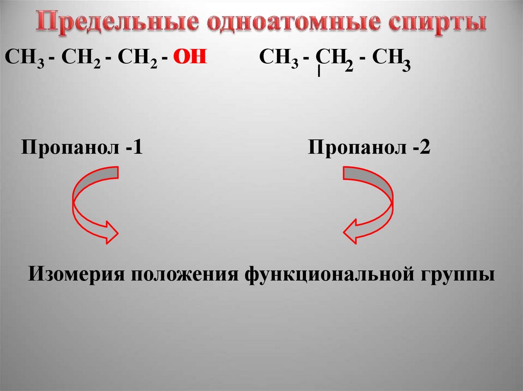 Метанол функциональная группа. Функциональная группа предельных одноатомных спиртов. Предельным одноатомным спиртам изомеры. Изомерия предельных одноатомных спиртов.