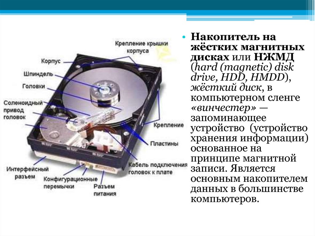 Современные накопители информации используемые в вычислительной технике презентация