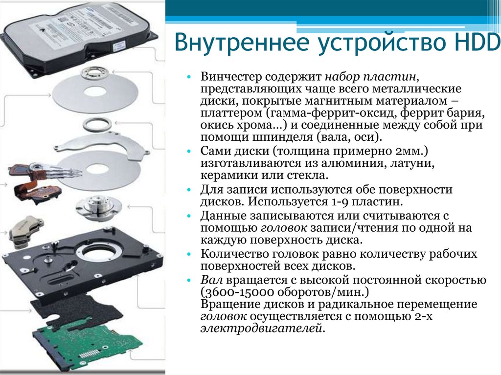 Защита жесткого диска презентация