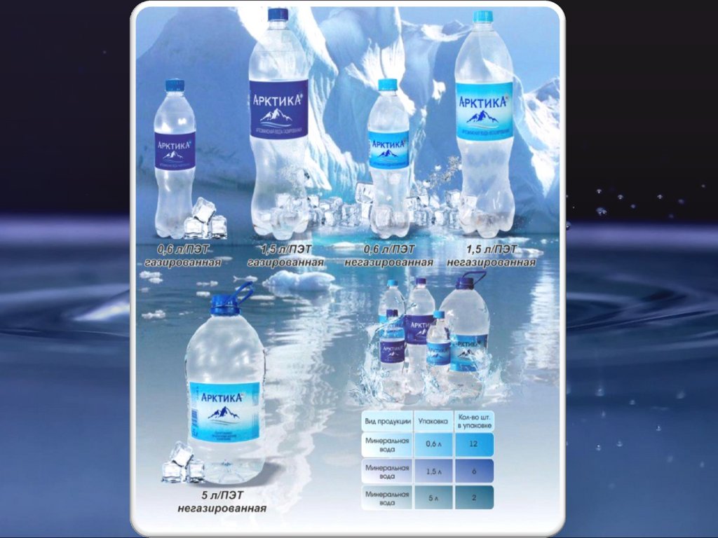 Артезианская вода и безалкогольные напитки АрктикаАйс - презентация онлайн
