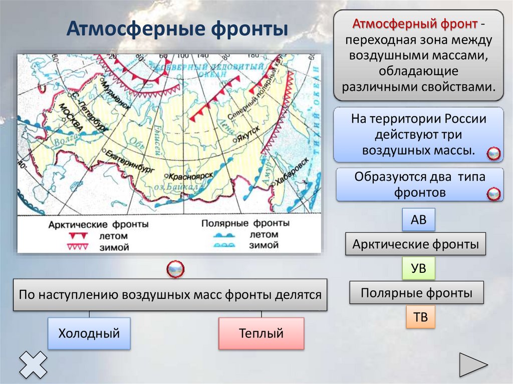 Онлайн карта циклонов и антициклонов над россией