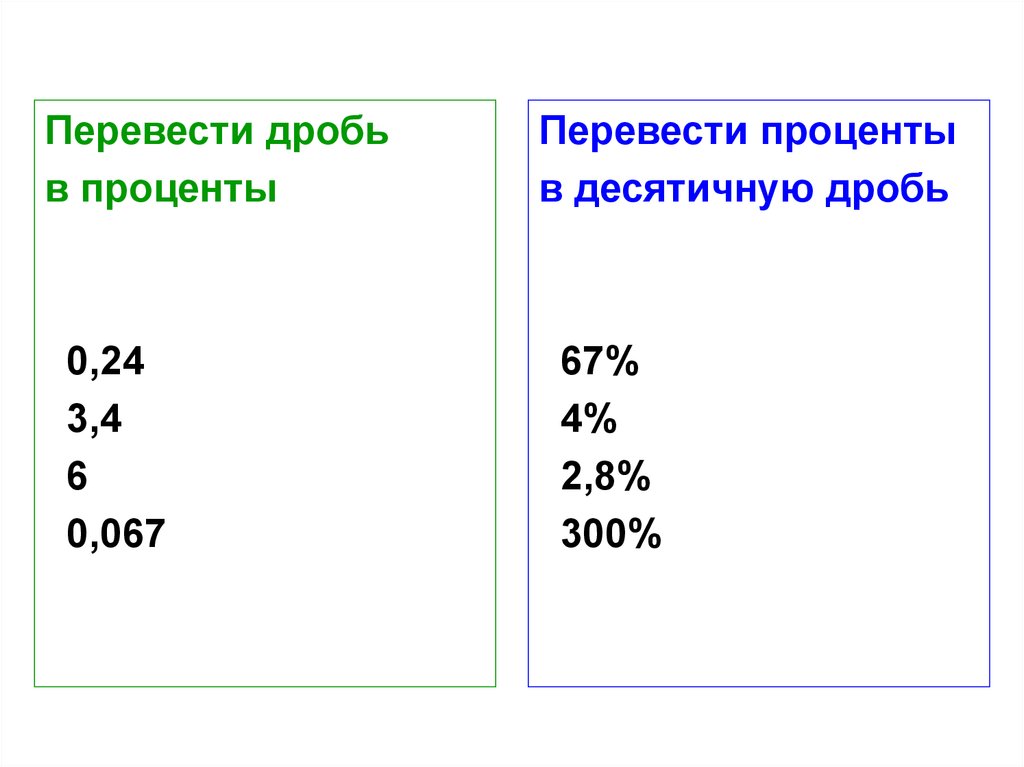 Проценты в десятичную дробь. Перевести дробь. Перевести дробь в проценты. Дроби и проценты. Как из дроби перевести в проценты.