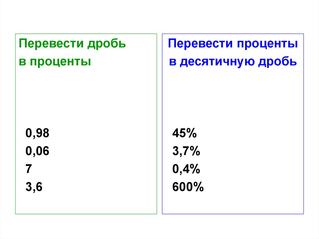 Как перевести проценты в дробь. 8 Процентов перевести в десятичную дробь. Перевести дробь. Перевести дробь в проценты. Дроби и проценты.