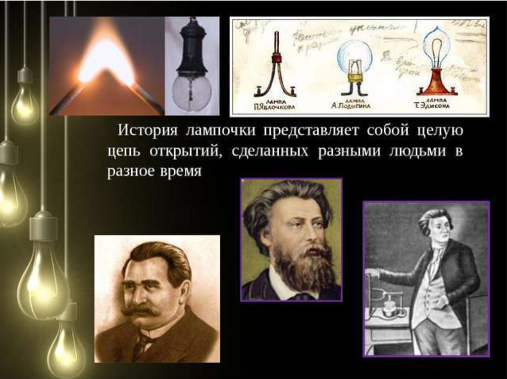 История изобретения лампы. Изобретатель лампы. Первая электрическая лампа. Первый изобретатель лампы. Изобретатель лампы накаливания.