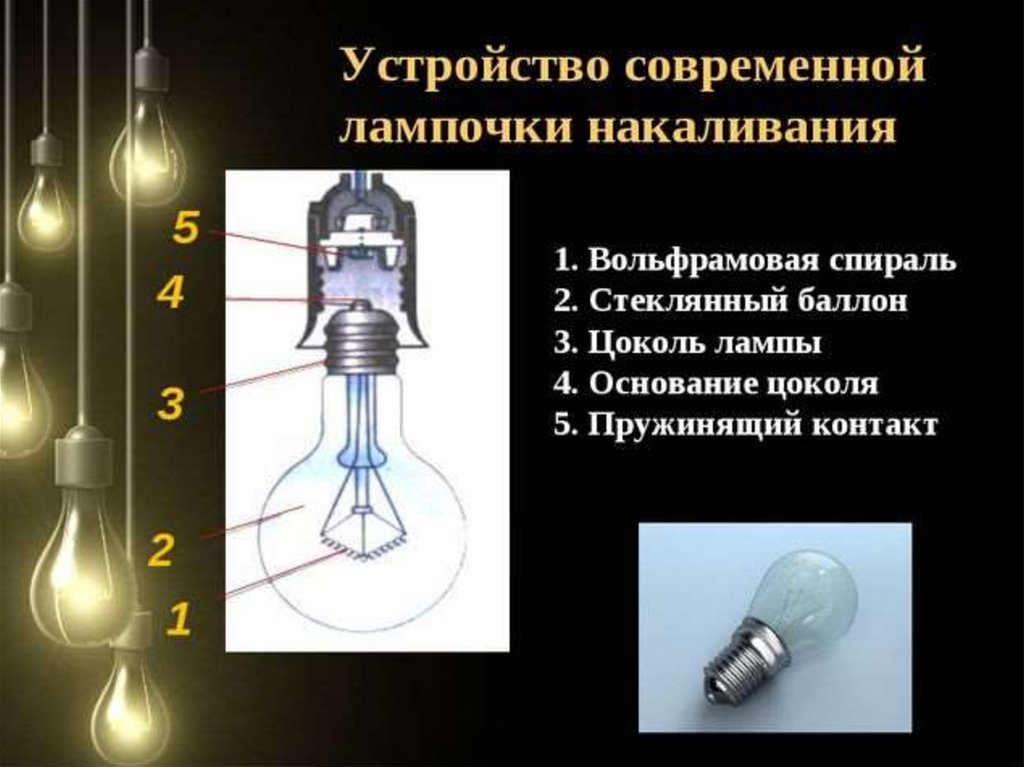 Презентация электрические лампы. Лампа накаливания физика рис 87. Лампа накаливания схема физика 8 класс. Устройство лампы накаливания 8 класс физика. Конструкция лампы накаливания.