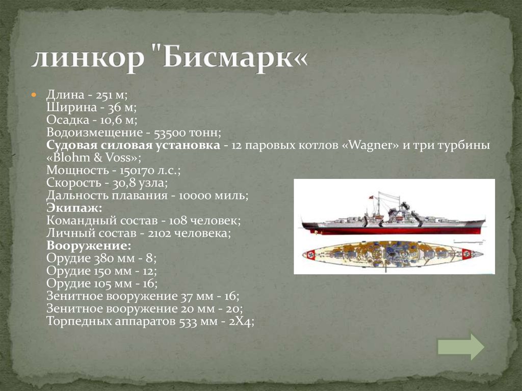 Спуск бисмарка на воду дата. ТТХ линкора бисмарк. Бисмарк корабль характеристики. Линкор бисмарк дальность стрельбы. ТТХ пушек линкора бисмарк.