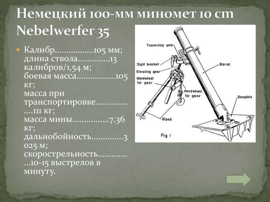 Немецкий 100-мм миномет 10 cm Nebelwerfer 35