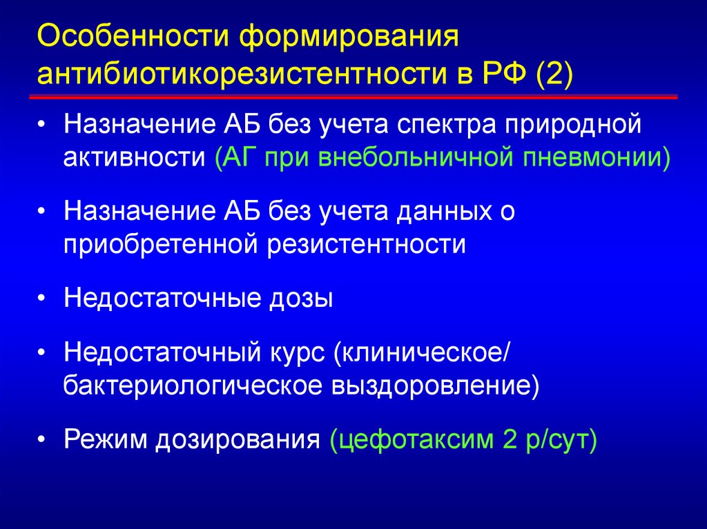 Карта антибиотикорезистентности рф