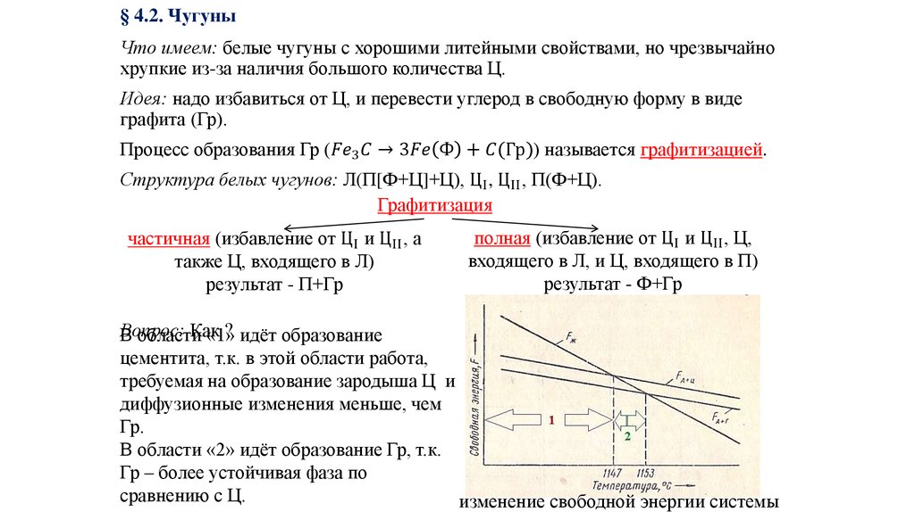 § 4.2. Чугуны