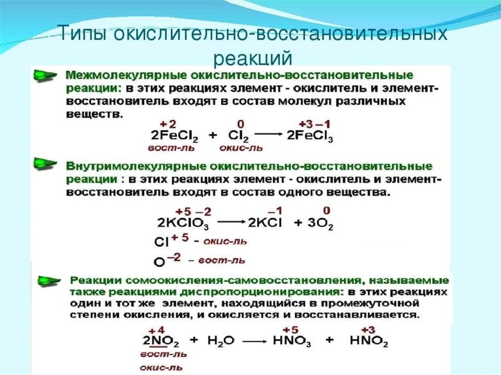 Окислительно восстановительные реакции сульфида цинка. Процессы окисления 8 класс. Восстановительная реакция ОВР. Уравнения реакций окисления и восстановления. Примеры химических реакций окисление.