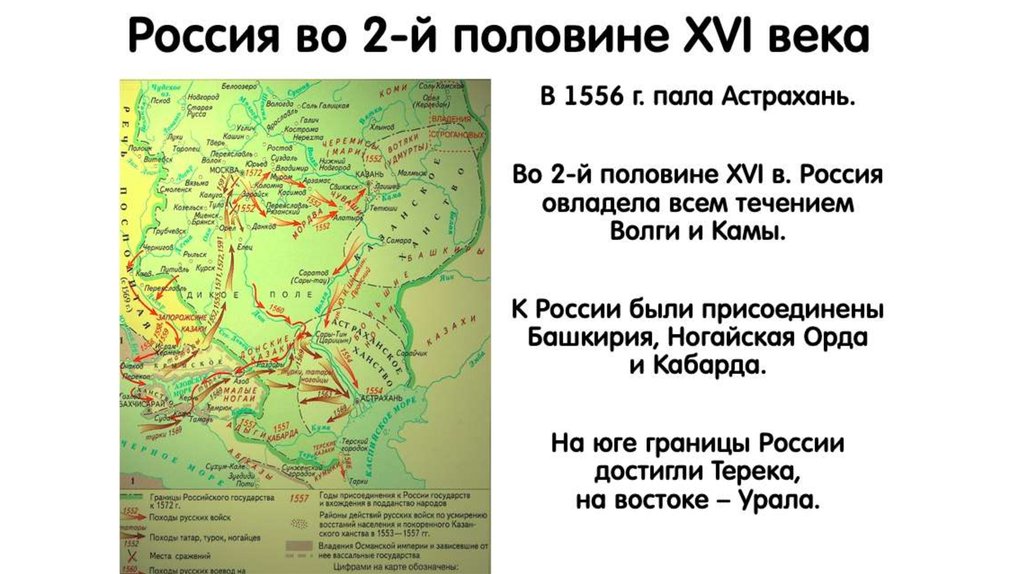 Присоединение башкирии к россии презентация