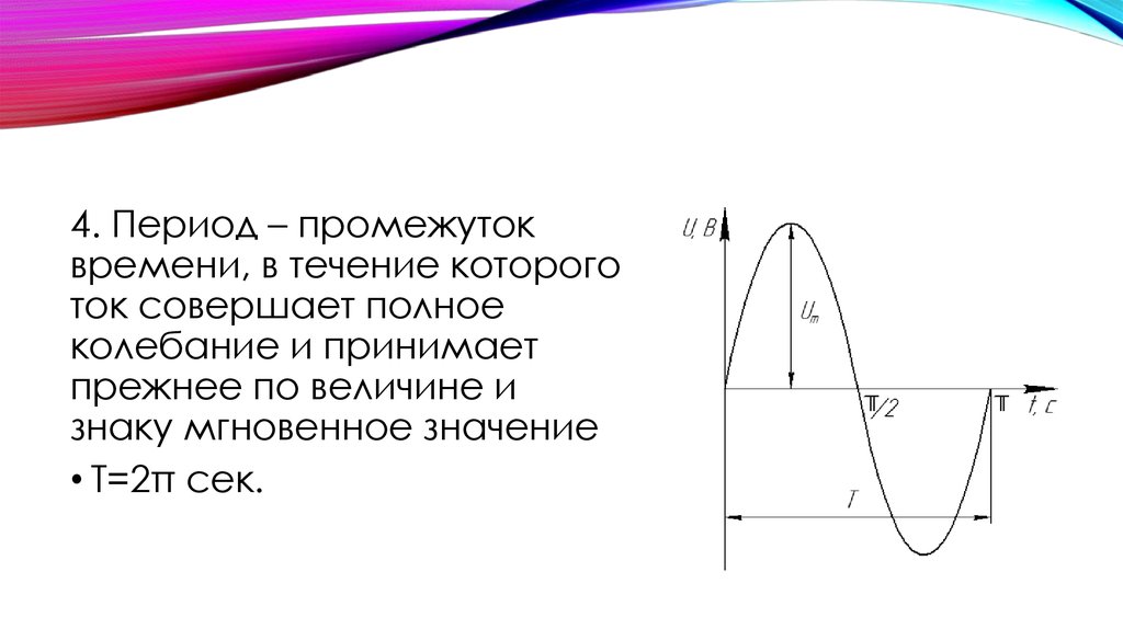 Одно полное колебание это. Мгновенное значение обозначение.