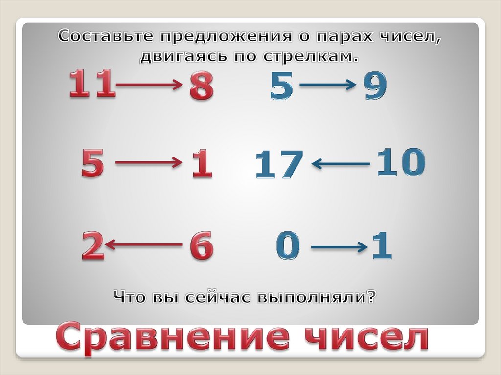 Сравнение чисел 1 2 3