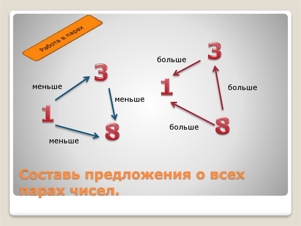 Пары пары составить предложение