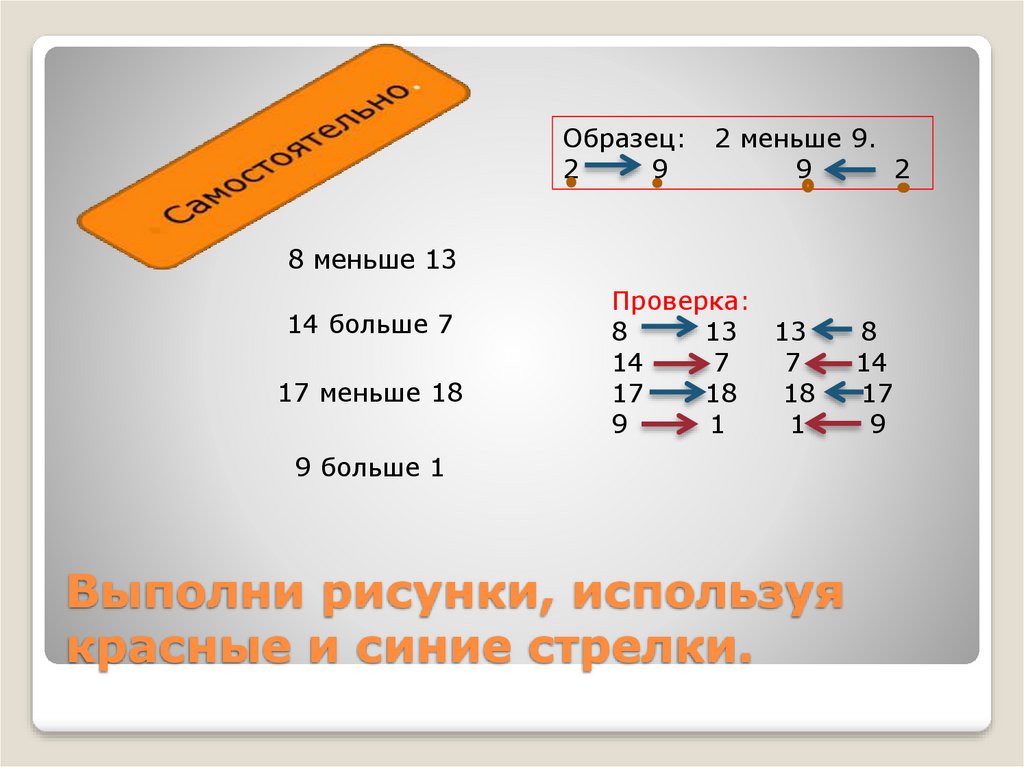 Выполни рисунки используя красные и синие стрелки поясняй свои действия 8 меньше 13