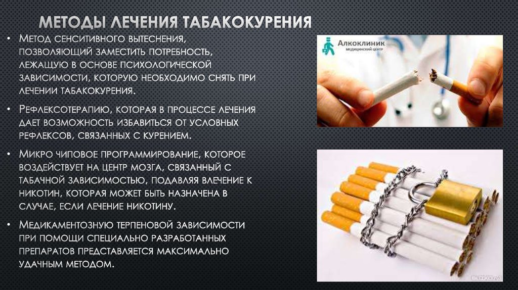 Методы избавления от никотиновой зависимости. Методы лечения табакокурения. Медикаментозная терапия табакокурения. Методы лечения табачной зависимости. Зависимость от табакокурения.