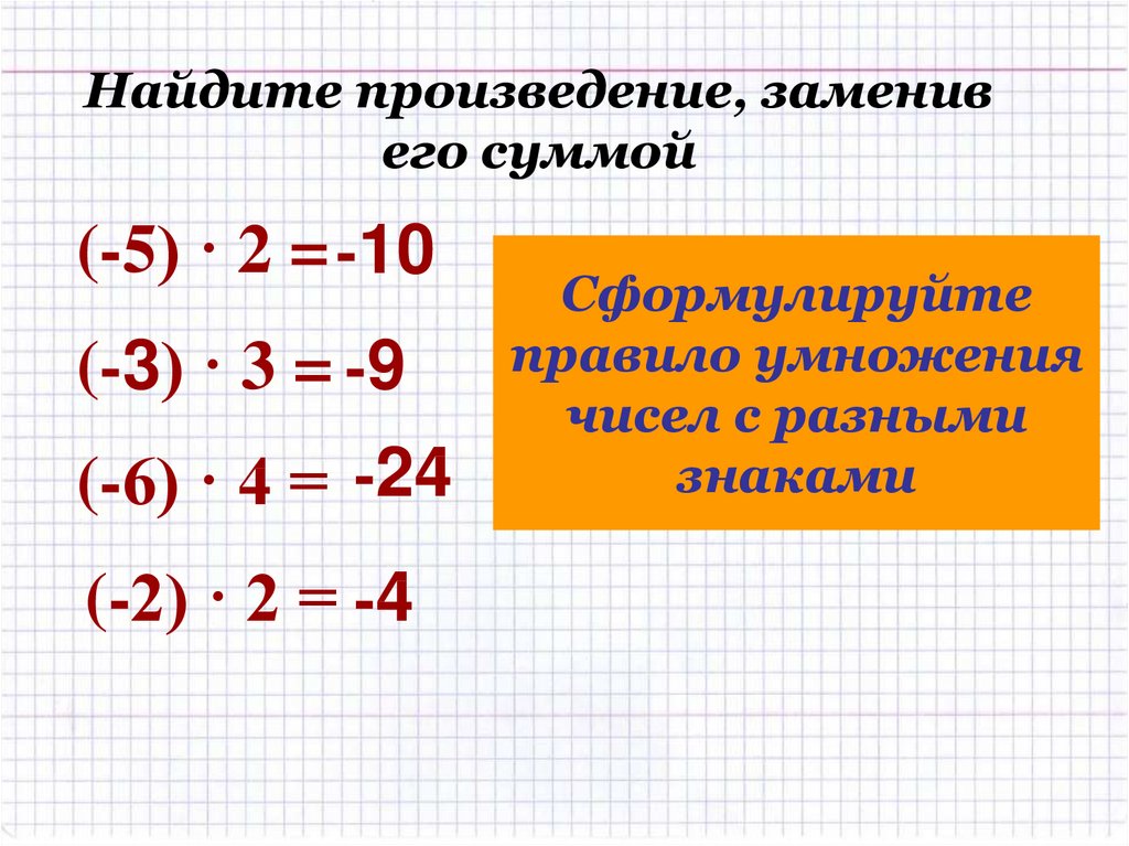 Найти произведения 6 7. Умножение рациональных чисел. Как умножать рациональные числа. Умножение рациональных чисел 6 класс правило. Умножение рациональных чисел 6 класс.