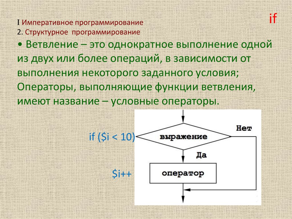 Структурное программирование презентация