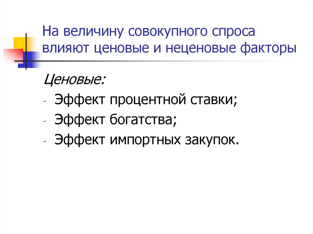 Факторы влияющие на спрос ценовые и неценовые