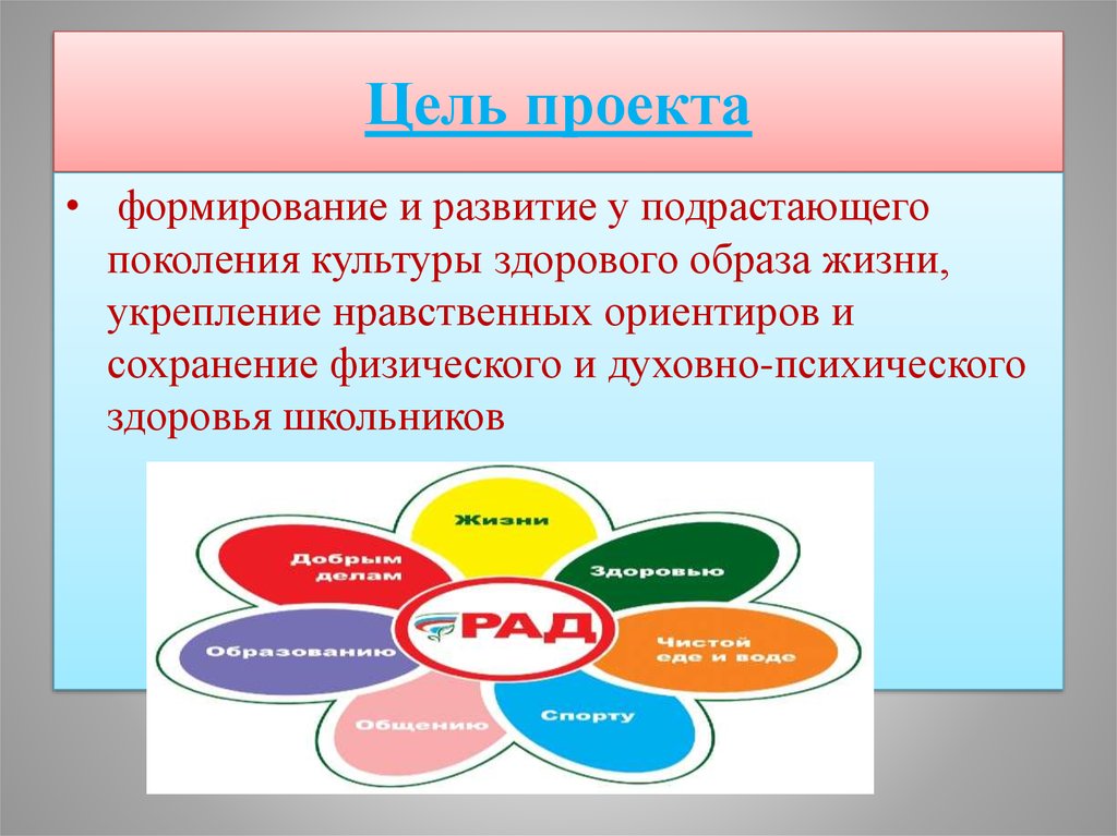 Формирование подрастающего поколения. Формирование у подрастающего поколения любовь к трудолюбию. Факторы возникновения поколенческой культуры. Гармоничное развитие подрастающего поколения отражено в. Цель гигиены подрастающего поколения.