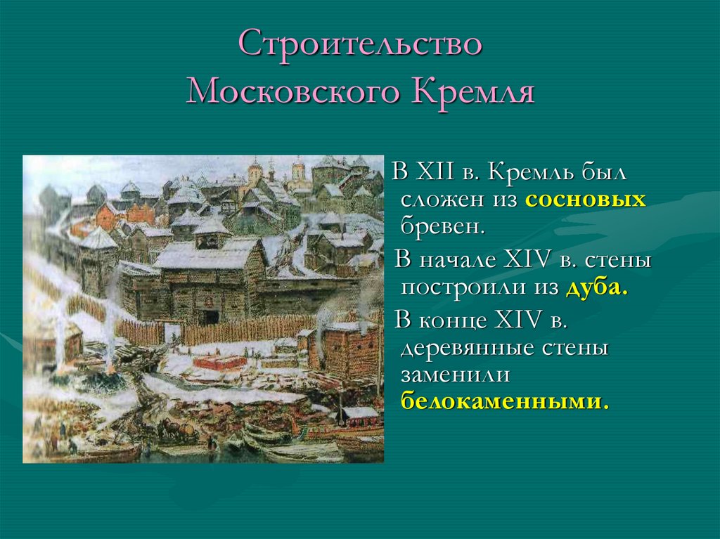 Презентация на тему история московского кремля