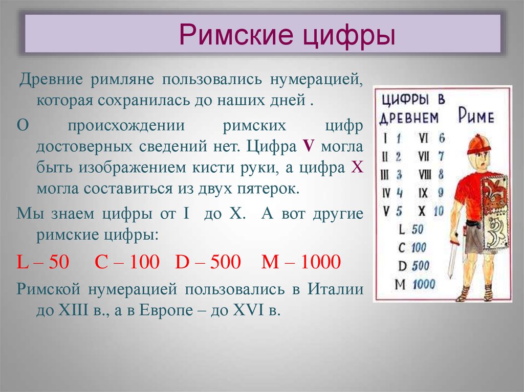 Римские цифры презентация для начальной школы