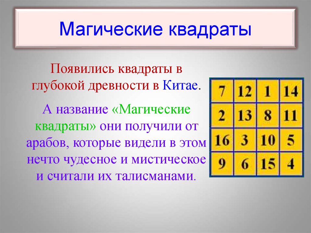 Презентация по математике на тему магические квадраты