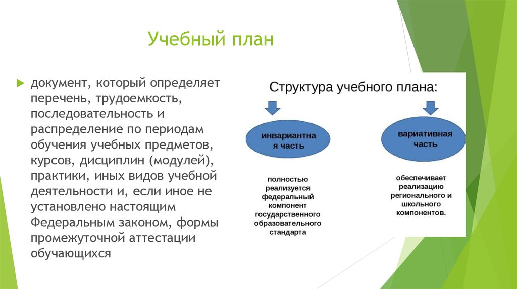 Учебный план обеспечивающий освоение образовательной программы на основе индивидуализации это