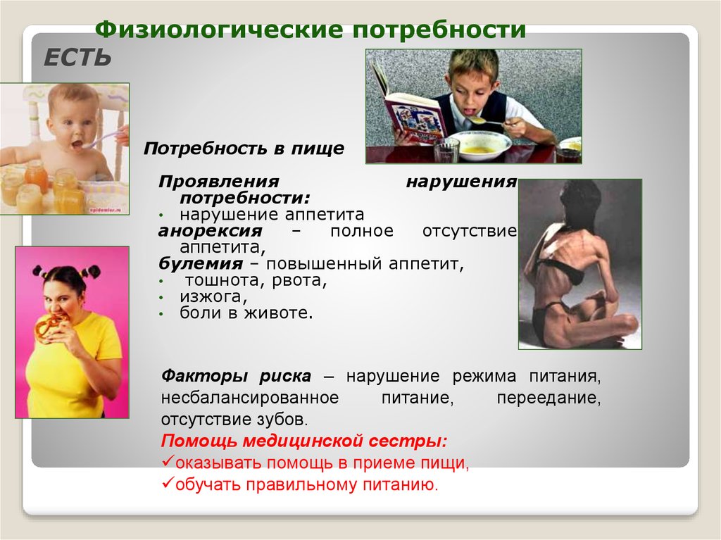 10 Основных потребностей человека Сестринское дело. Основные потребности в продажах.