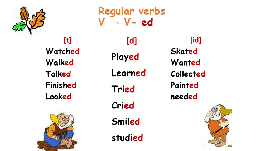 Thought правильный глагол. Past simple Regular verbs произношение. Past simple Irregular verbs правило. Окончания правильных глаголов в past simple. Irregular verbs правило.