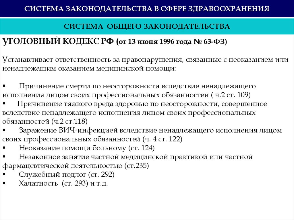 Особенности регулирования медицинских работников