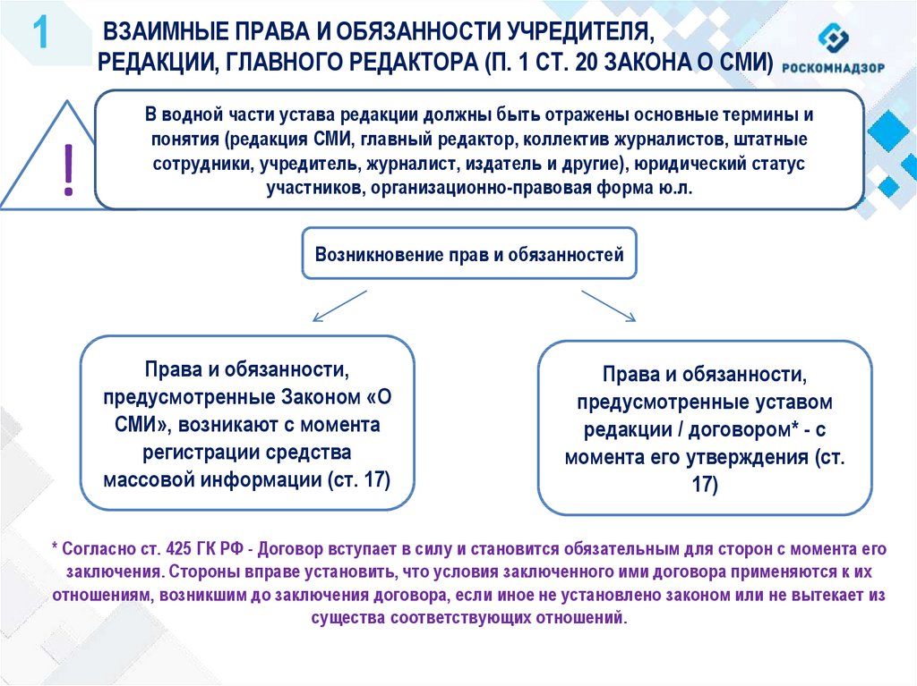 Принципа 20 4. Правовой статус издателя СМИ.