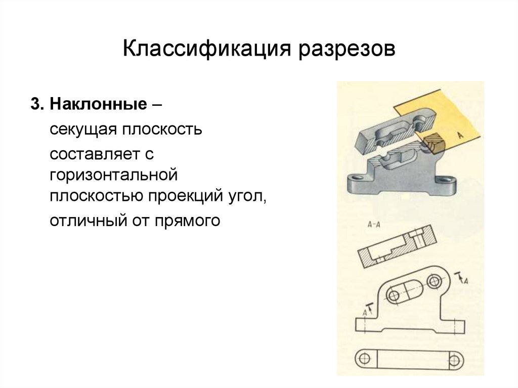 Наклонный разрез. Классификация разрезов. Классификация простых разрезов. Наклонный вид разреза. Классификация по инженерной графике.