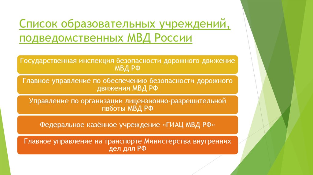 Список образовательных учреждений, подведомственных МВД России