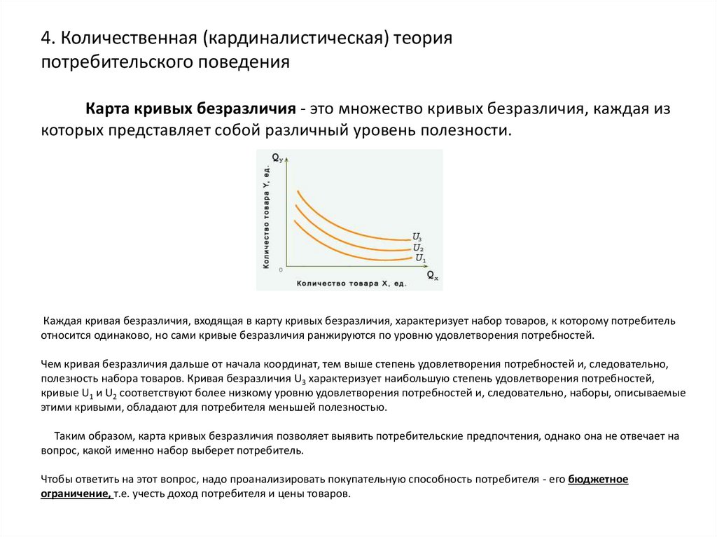 Множество кривых безразличия