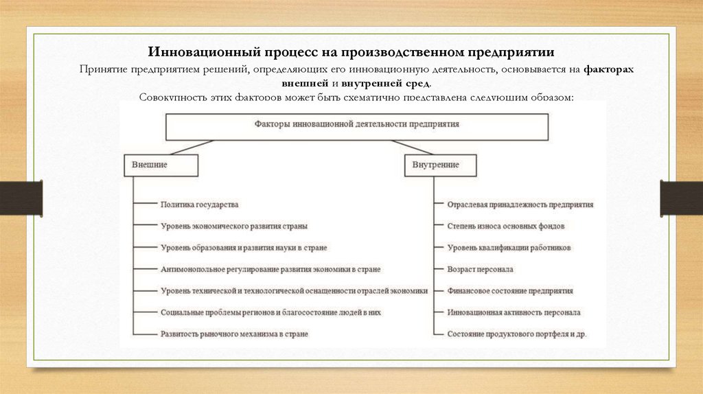 Инновационной деятельности реферат. Инновационная деятельность. Результаты инновационной деятельности. Инновационная деятельность предприятия. Характеристика результатов инновационной деятельности.