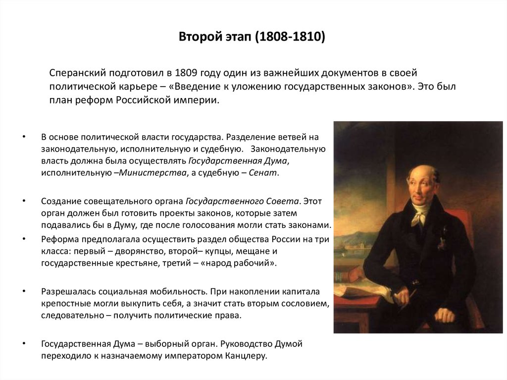 Подготовка плана реформ м сперанским год