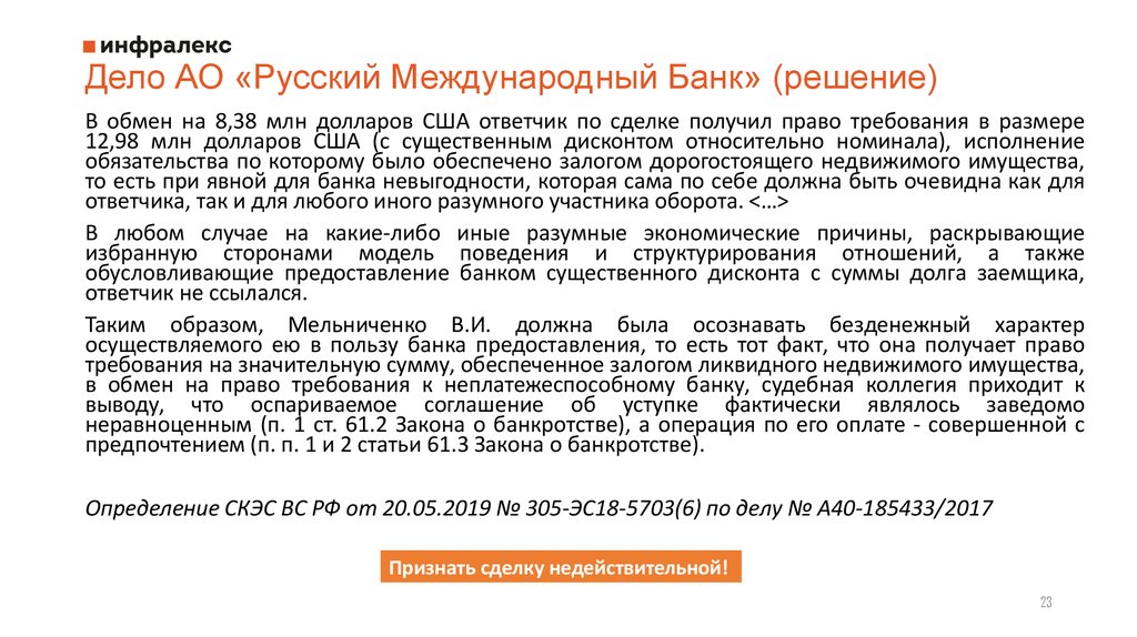 Ао дело. Оспаривание сделок при банкротстве презентация.