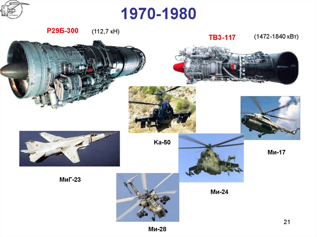 Р 29. Р29б-300 авиационный двигатель. Р29б-300. ТВ 3 117 ми 24. Миг 117.