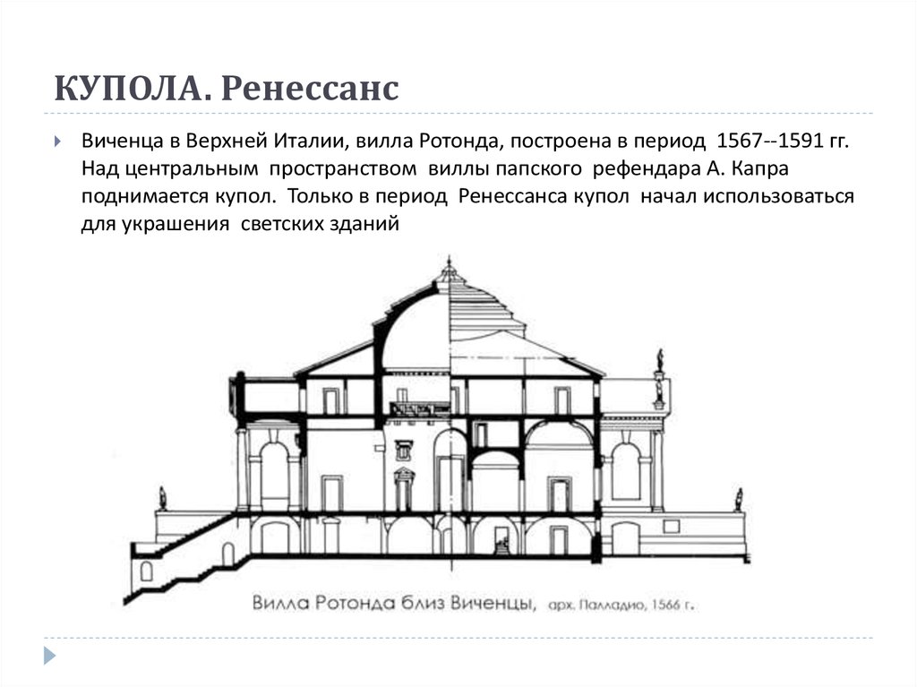 Вилла ротонда чертеж