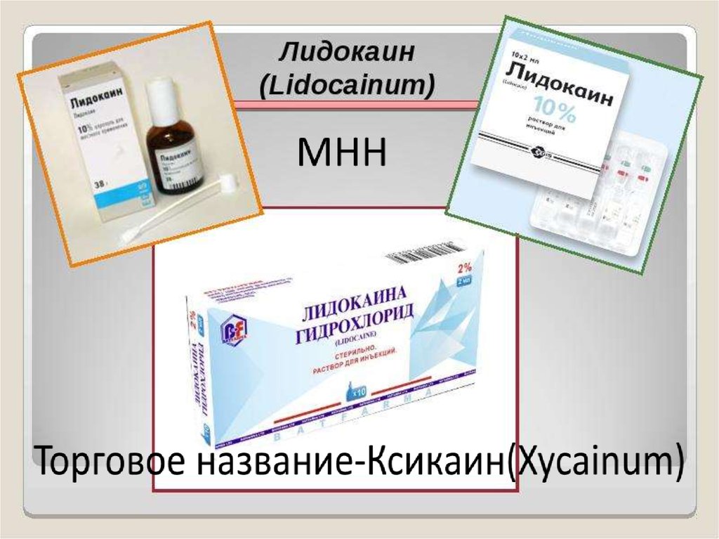 Лидокаин группа препарата. Лидокаин. Ксикаин лидокаин. Лидокаин коммерческое название. Лидокаин Международное непатентованное Наименование.