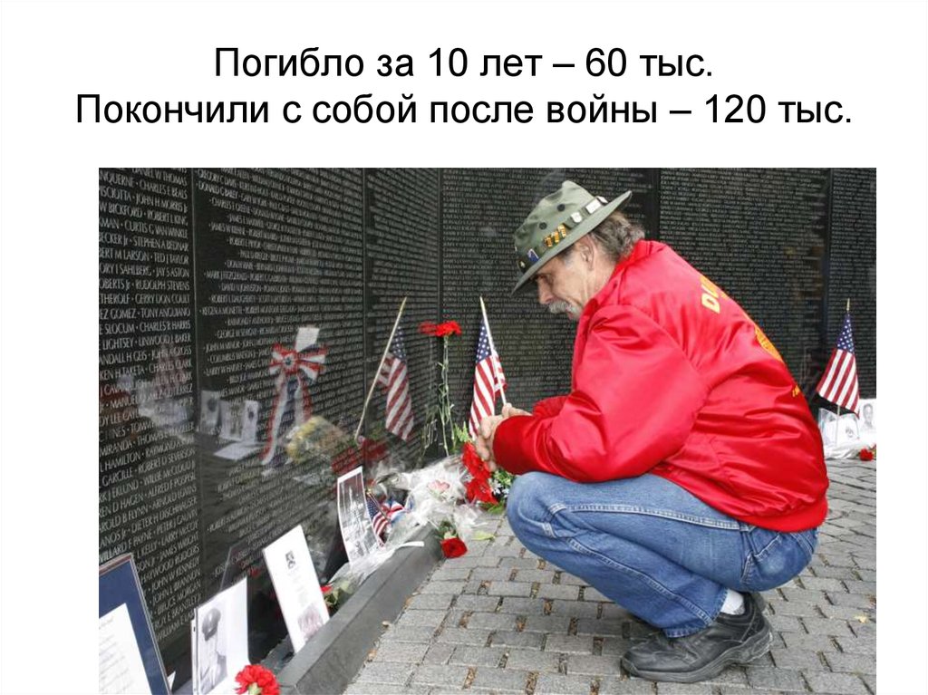 Погибло за 10 лет – 60 тыс. Покончили с собой после войны – 120 тыс.