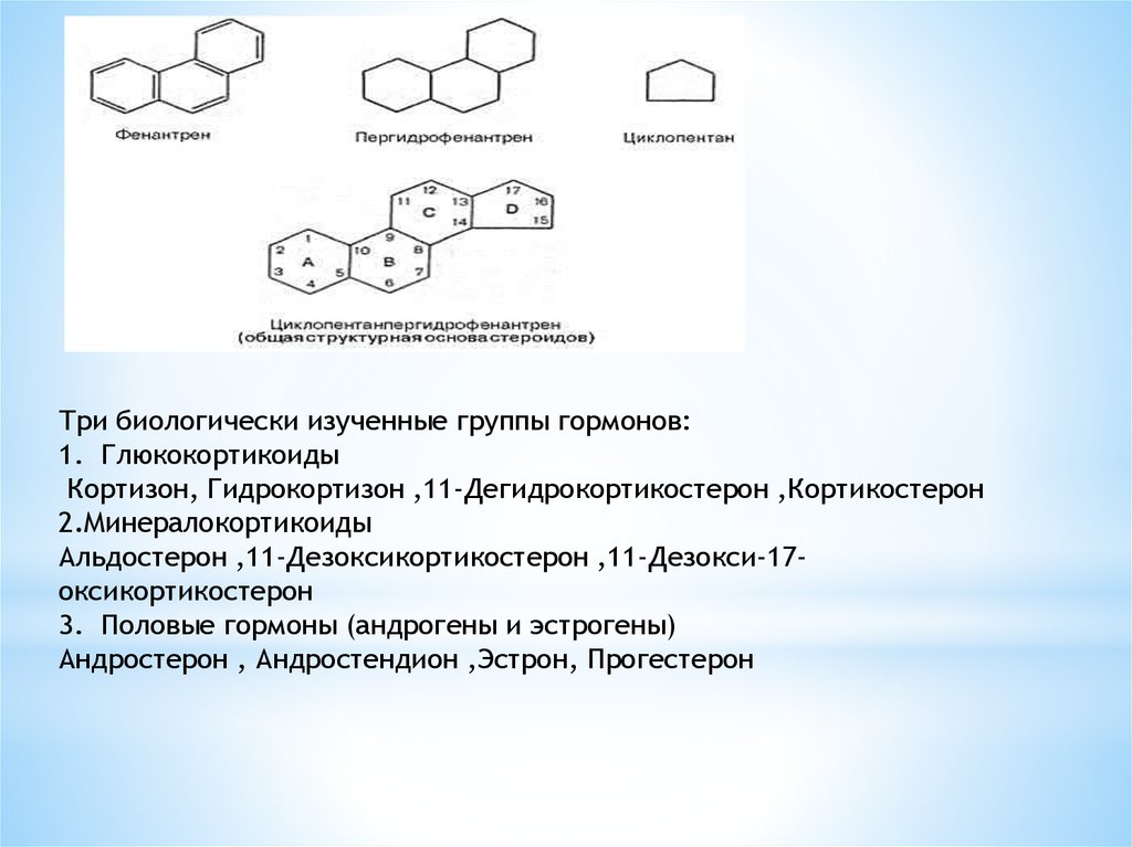 Кортизон гормон