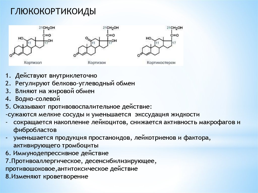 Глюкокортикоиды биохимия презентация